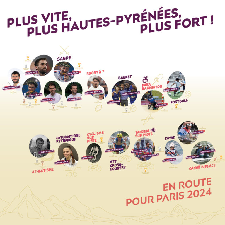 Sportifs Haut-Pyrénéens aux Jeux Olympiques et Paralympiques